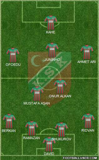 Karsiyaka Formation 2014