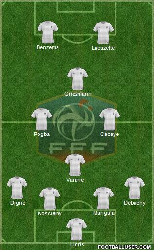 France Formation 2014