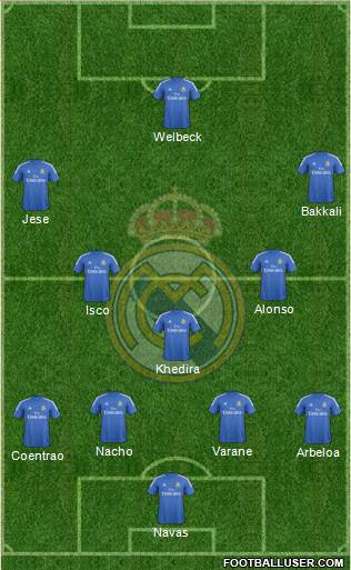 Real Madrid C.F. Formation 2014