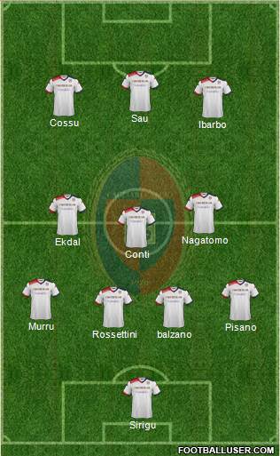 Cagliari Formation 2014