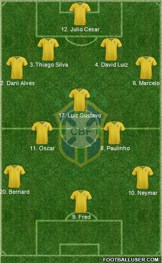 Brazil Formation 2014