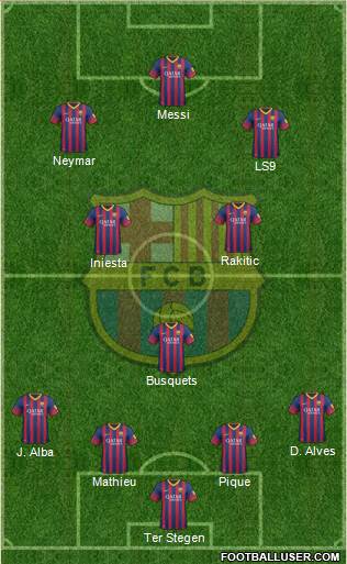 F.C. Barcelona Formation 2014