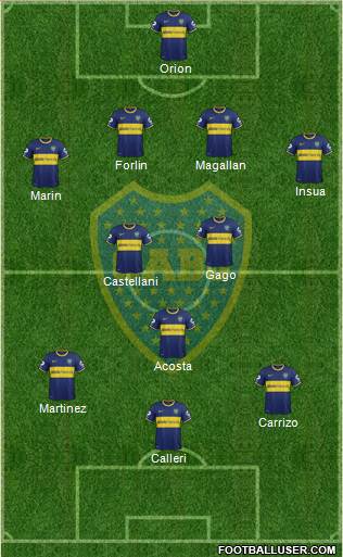 Boca Juniors Formation 2014