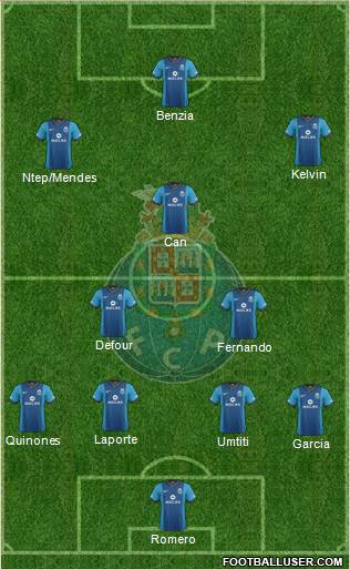 Futebol Clube do Porto - SAD Formation 2014