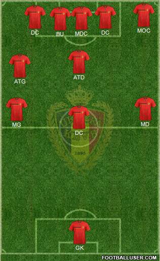 Belgium Formation 2014