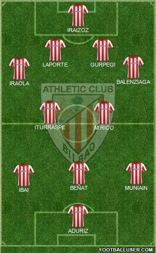 Athletic Club Formation 2014