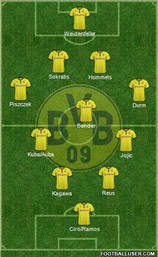 Borussia Dortmund Formation 2014