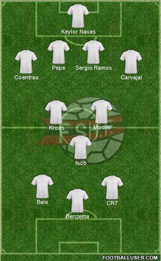Albania Formation 2014
