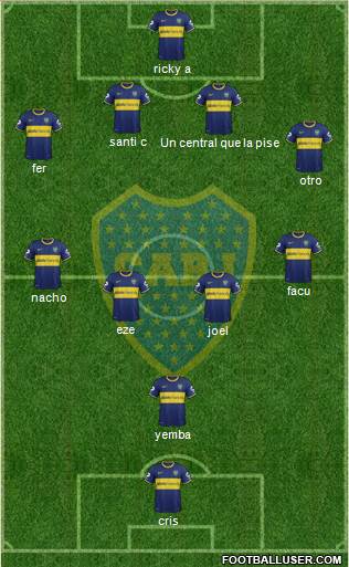 Boca Juniors Formation 2014