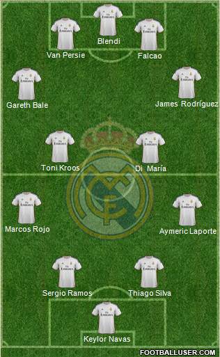 Real Madrid C.F. Formation 2014
