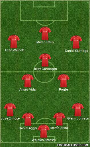 Liverpool Formation 2014
