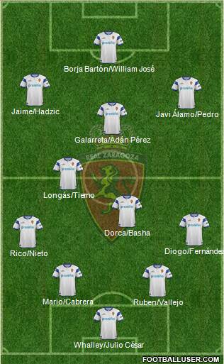R. Zaragoza S.A.D. Formation 2014