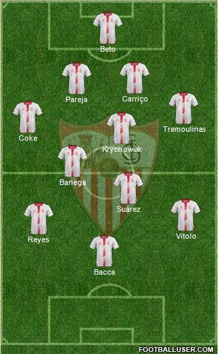 Sevilla F.C., S.A.D. Formation 2014