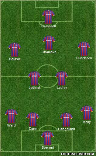 Crystal Palace Formation 2014