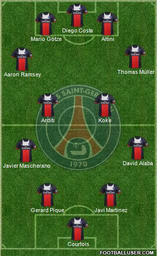 Paris Saint-Germain Formation 2014