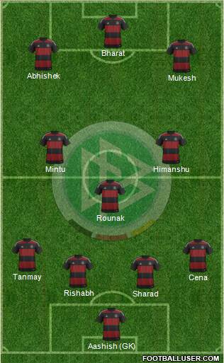 Germany Formation 2014