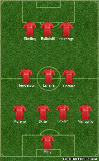 Liverpool Formation 2014