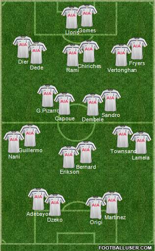 Tottenham Hotspur Formation 2014