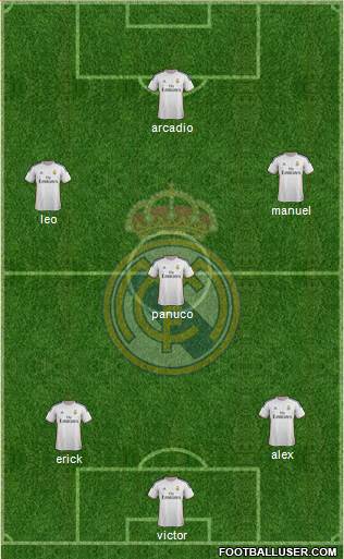 Real Madrid C.F. Formation 2014