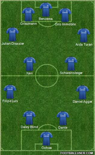 Chelsea Formation 2014