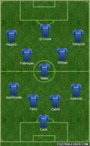 Chelsea Formation 2014