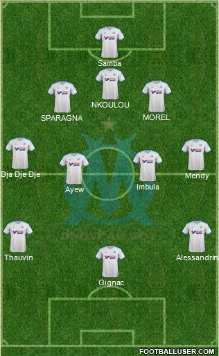 Olympique de Marseille Formation 2014