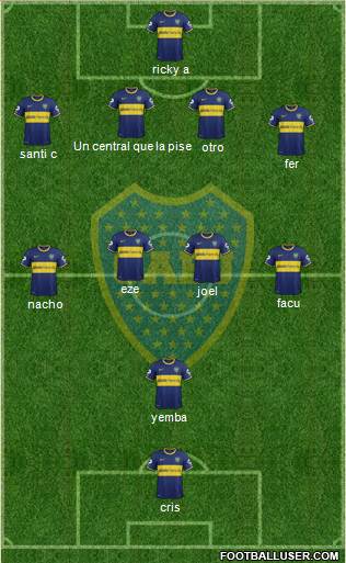 Boca Juniors Formation 2014