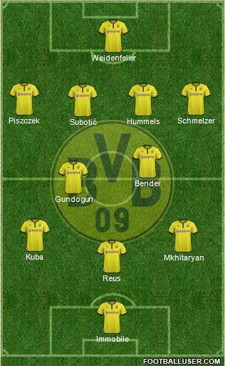 Borussia Dortmund Formation 2014