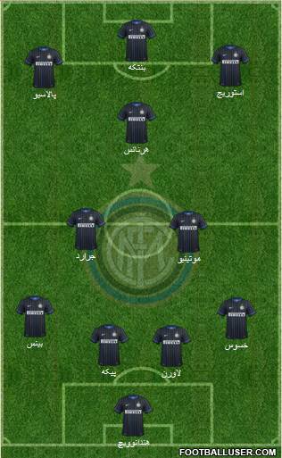 F.C. Internazionale Formation 2014