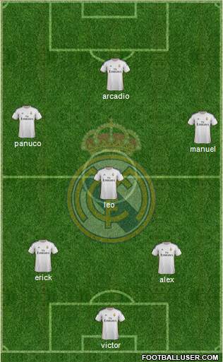 Real Madrid C.F. Formation 2014