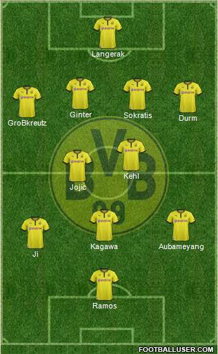 Borussia Dortmund Formation 2014