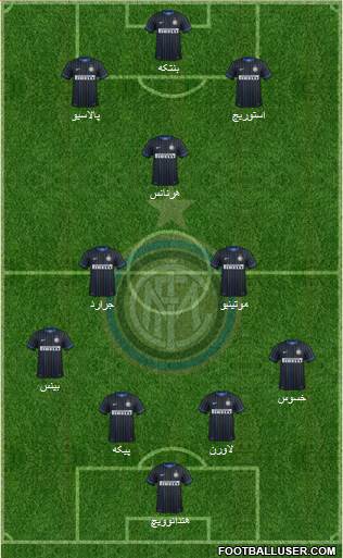 F.C. Internazionale Formation 2014