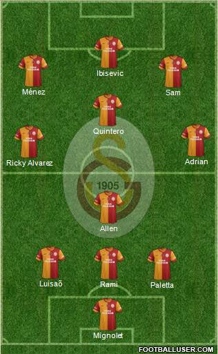 Galatasaray SK Formation 2014