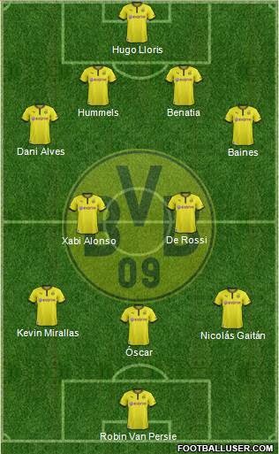 Borussia Dortmund Formation 2014
