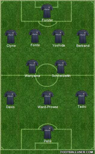 Southampton Formation 2014