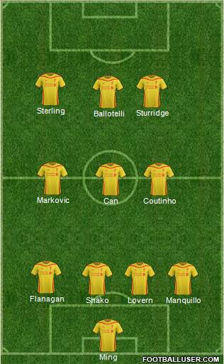 Liverpool Formation 2014