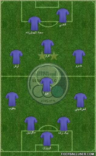 Esteghlal Tehran Formation 2014