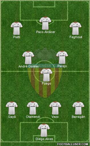 Valencia C.F., S.A.D. Formation 2014