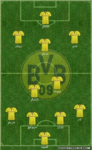 Borussia Dortmund Formation 2014