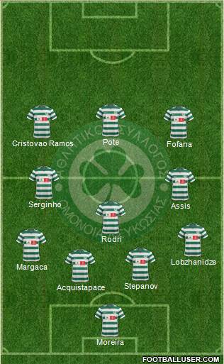 AS Omonoia Nicosia 4-1-2-3 football formation