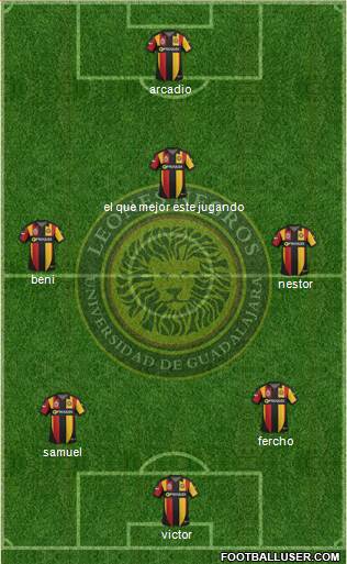 Club Universidad de Guadalajara Formation 2014