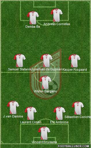 FK Vozdovac Beograd Formation 2014