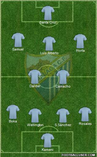 Málaga C.F. B Formation 2014