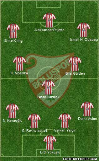 Boluspor Formation 2014