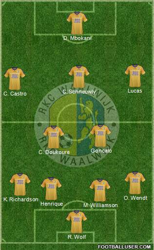 RKC WAALWIJK Formation 2014