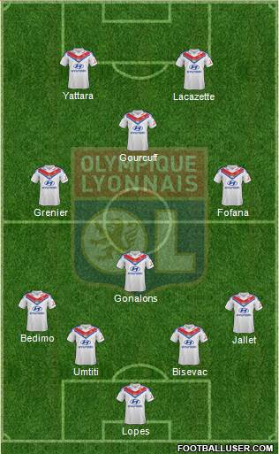 Olympique Lyonnais Formation 2014