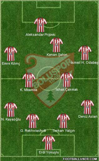 Boluspor Formation 2014