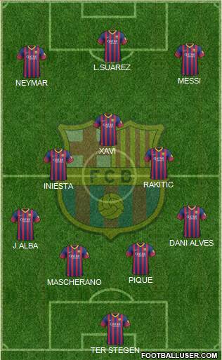 F.C. Barcelona Formation 2014