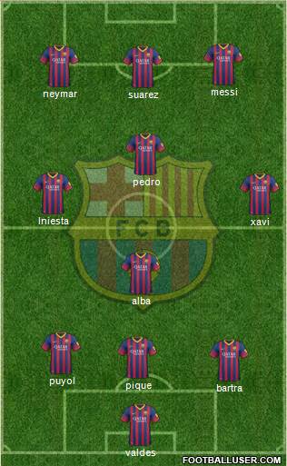F.C. Barcelona Formation 2014