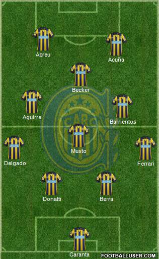 Rosario Central Formation 2014
